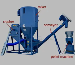 Zhongnuo Layin Samar da Abincin Pellet