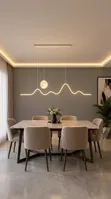 GE Lighting Fitilar LED Mai Girma a Rufi - Zamani & Haske - 2