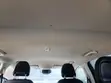 Ford Edge 2019 Black - 5