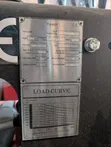 3 Ton Electric Forklift - Full AC - 3