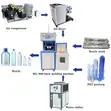 GR Series Semi-Automatic Bottle Blowing Machine - 3