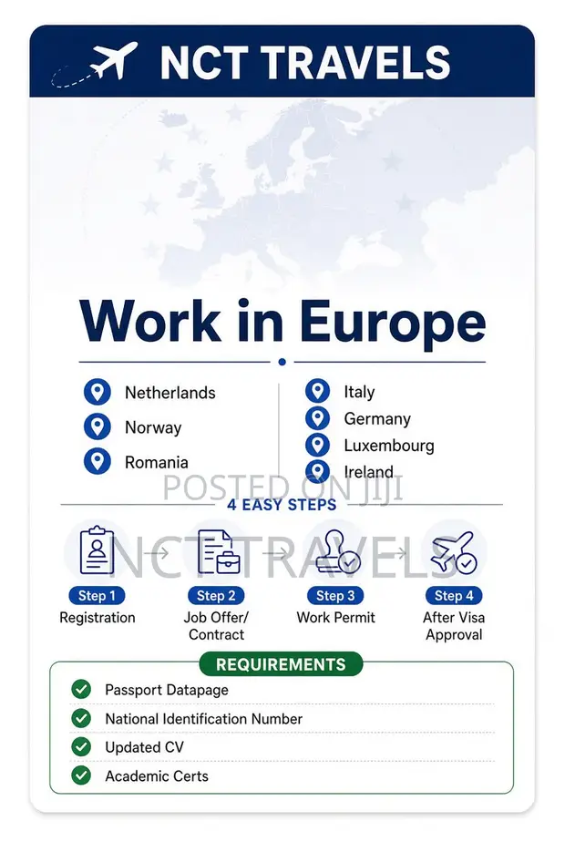 Europe Work Visa Assistance by NCT Travels - 1
