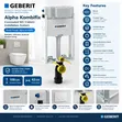 Geberit Alpha Kombifix Concealed WC Frame - 4