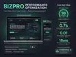 Website Speed Optimization & Performance Improvement - 1