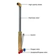 Murex Saffire NM250 Cutting Torch (18") - 3