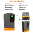 140A 500V MPPT Solar Charge Controller - 3