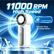 GE Rechargeable Mini Handheld Fan tare da LED Display - Beige - 4