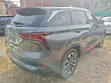 Changan CS75 Plus 2020 Baki - 3