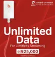 Brand New Airtel 5G ODU Router ZLT X25 Pro - 1
