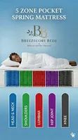 Breezecore Gado - King Size, Fari - 3