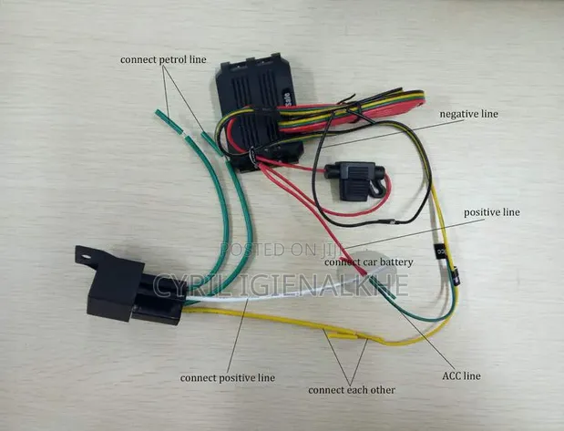 Sanya GPS Tracker na Mota da Babur - 1