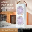 Sabon Ox Rechargeable Fan Mai Fesa/Wanda Yake Hawa - 2