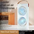 Sabon Ox Rechargeable Fan Mai Fesa/Wanda Yake Hawa - 3