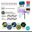 Automatic Toothbrush Sterilizer & Dispenser - 4