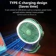 4-in-1 Rechargeable Clip Fan with LED Light & Aromatherapy Mist - 1